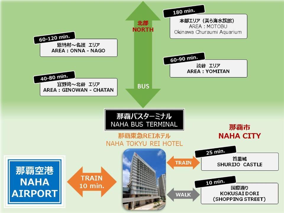 Naha Tokyu Rei Hotel Luaran gambar
